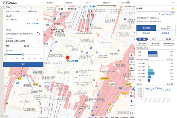 施設来訪者属性分析