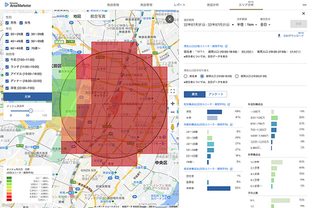 エリア人口動態分析・ターゲットメッシュ分析・ターゲットメッシュ分析